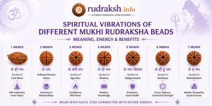 Spiritual Vibrations of Different Mukhi Rudraksha Beads – Meaning, Energy & Benefits